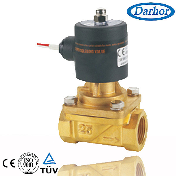 2/2 Way RSPS Series Solenoid Valve,G12″~G2″