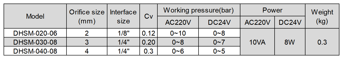 图片转文字-20250925105114_Sheet2.png 图片转文字-20250925105114_Sheet2.png