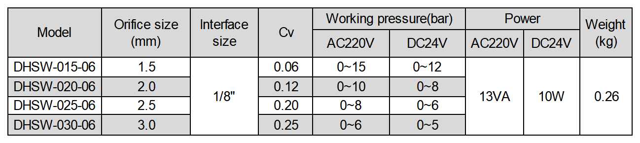 图片转文字-20250925105114_Sheet2_Sheet1.png 图片转文字-20250925105114_Sheet2_Sheet1.png