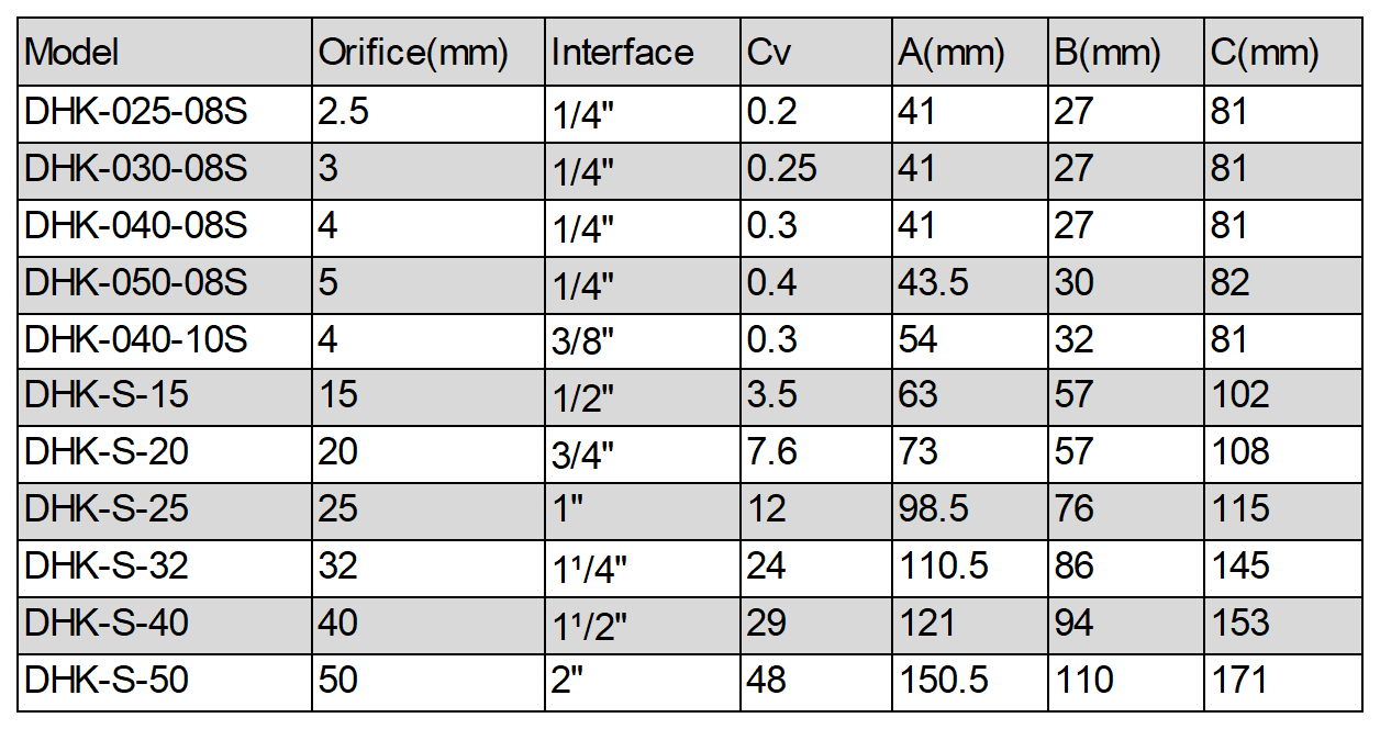 DHK_Sheet1.png DHK_Sheet1.png